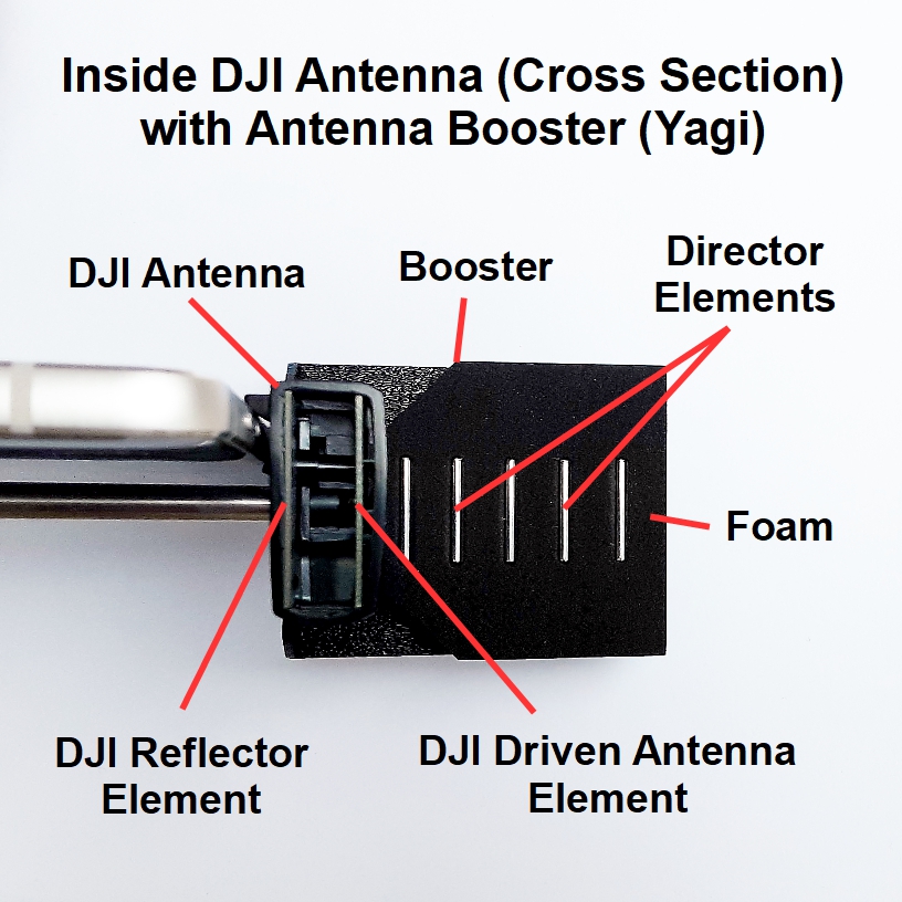 LOADING IMAGE: RabbitEARS™
                                        Dual Band Antenna Signal Booster
                                        for DJI Mini 2, Mavic Air 2
                                        & 2S